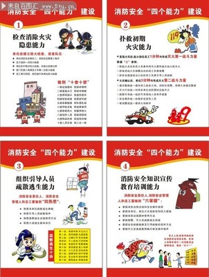 消防安全四個能力建設(shè)宣傳展板