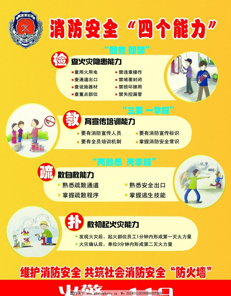 消防安全 四個(gè)能力圖片