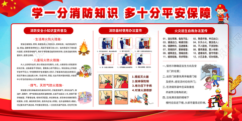 紅色大氣消防知識(shí)平安保障校園消防展板