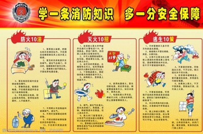 消防火災案例圖片素材